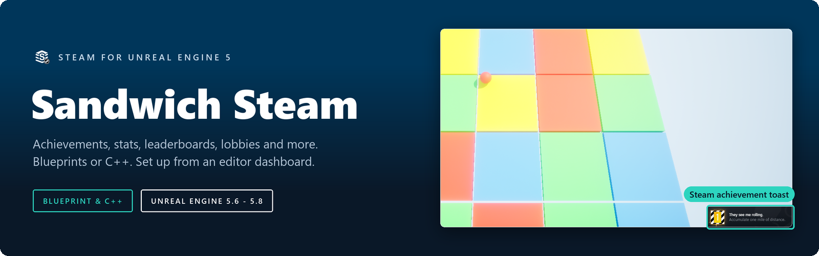 Sandwich Steam banner